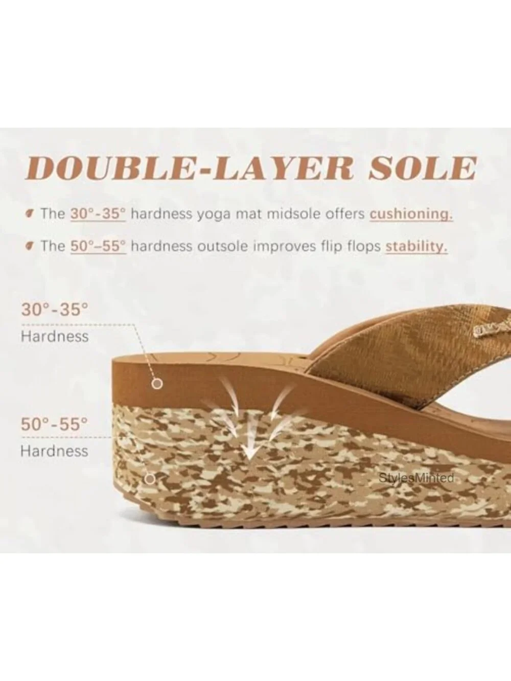 Womens Platform Wedge Flip Flops Dressy Chunky Sandals with Arch Support Summer